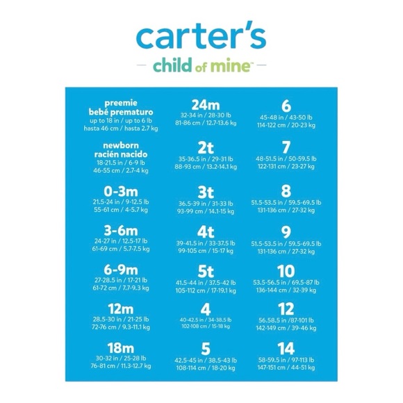 Carter’s Yellow Toucan UPF 50+ One Piece Girl’s Swimsuit - Picture 4 of 4